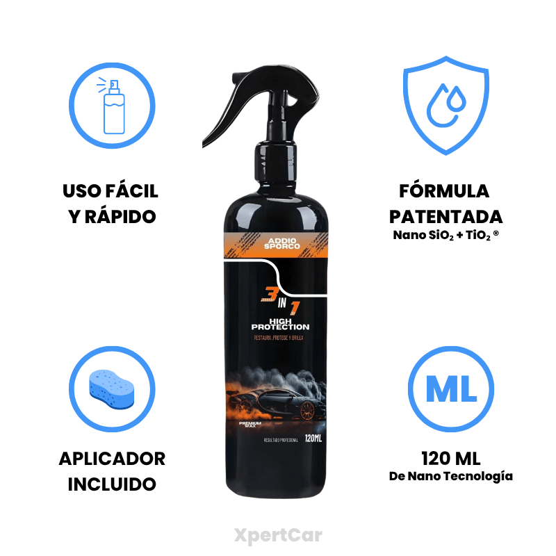 SilicShield® Cera Nano cerámica
